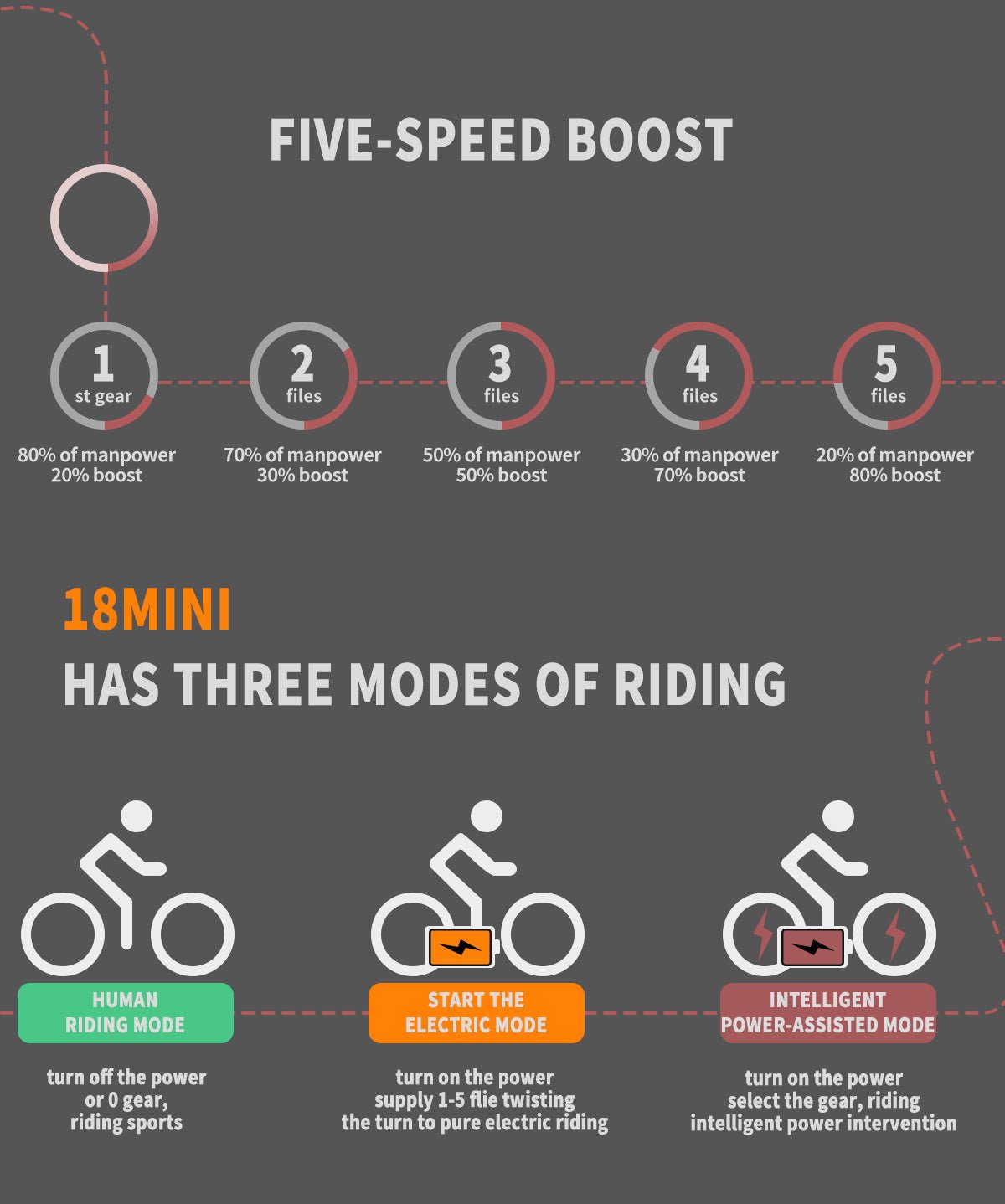 AOSTIR S18-MINI electric bike