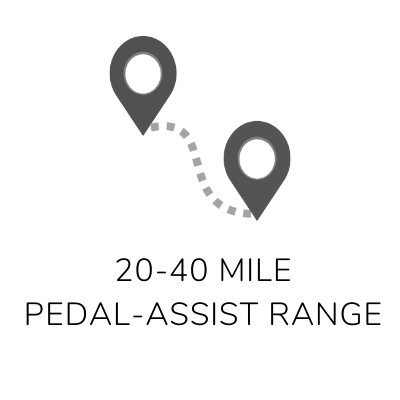 PROPELLA 7S Bicycle