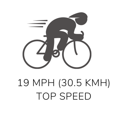 PROPELLA 7S Bicycle